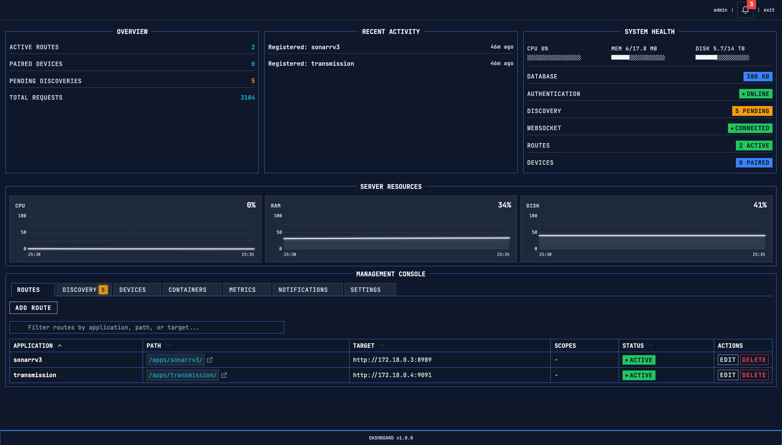 Nekzus web dashboard showing container status, metrics, and service discovery.
